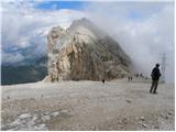 Passo di Fedaia - Rifugio Serauta